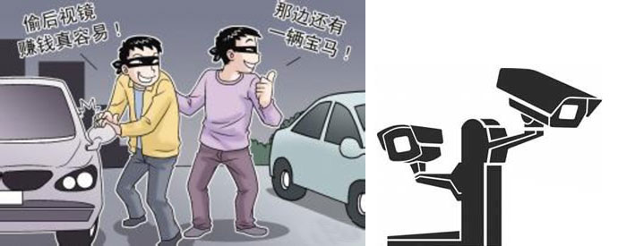 高清監(jiān)控系統(tǒng)抓拍停車場(chǎng)偷盜過程